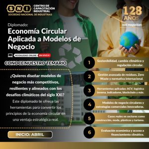 ECONOMIA CIRCULAR APLICADA A MODELOS DE NEGOCIOS